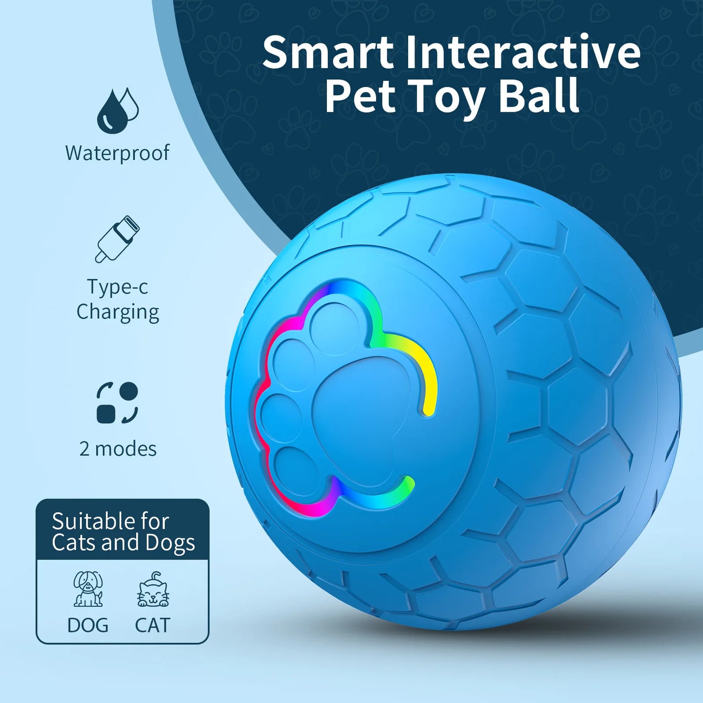 OUZEY Smart Interactive Dog Ball - Electric Remote Control Toy