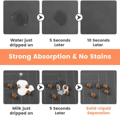 Absorbent Pet Feeding Mat with Non-Slip Backing